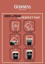 Guinness Beer Sign Pour Perfect Pint.jpg