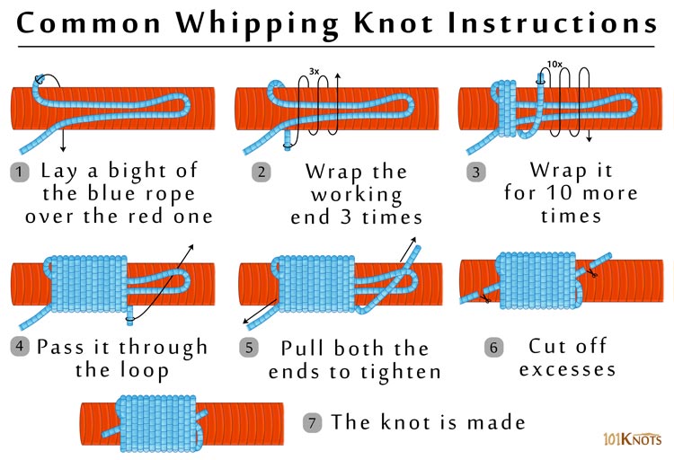Common-Whipping-Knot-Tying-Steps.jpg