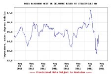 USGS.01425000.04.00010..20110520.20110527..0..JPG