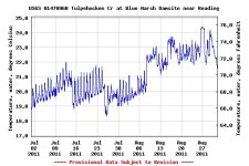 USGS.01470960.03.00010..20110701.20110831..0..JPG