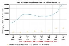 S river 1.jpg