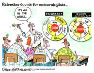 meteorolgy-darts.jpg