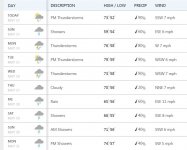 jamweather.jpg