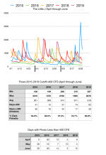 Screen Shot 2019-07-27 at 1.59.33 PM.png